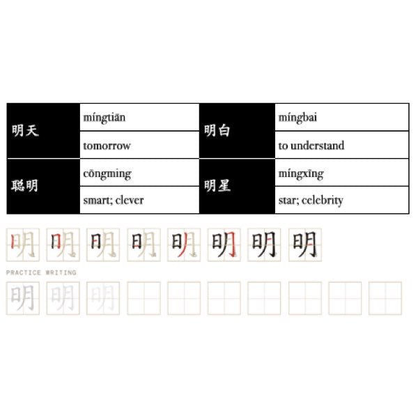 Companion Packet for Character (汉字) Story [日]