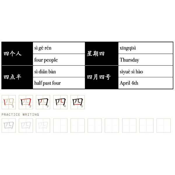 Companion Packet for Character (汉字) Story [囗 Enclosure Radical]