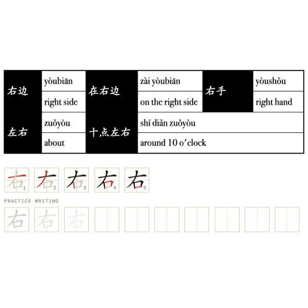 Companion Packet for Character (汉字) Story [口2]