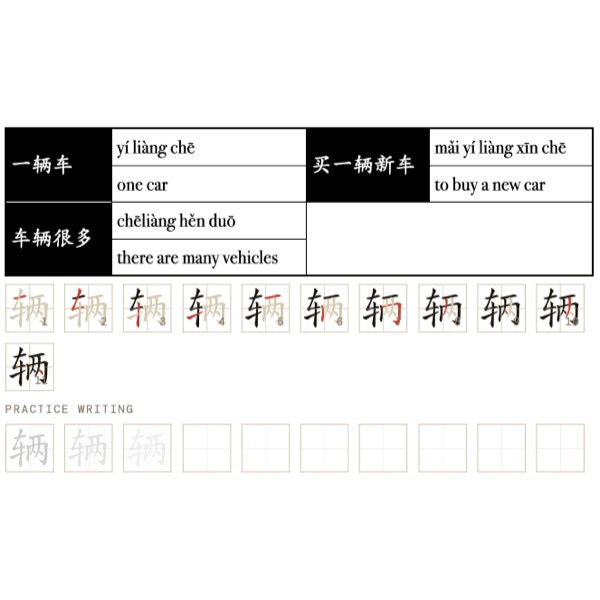 Companion Packet for Character (汉字) Story [车 Vehicle Radical]