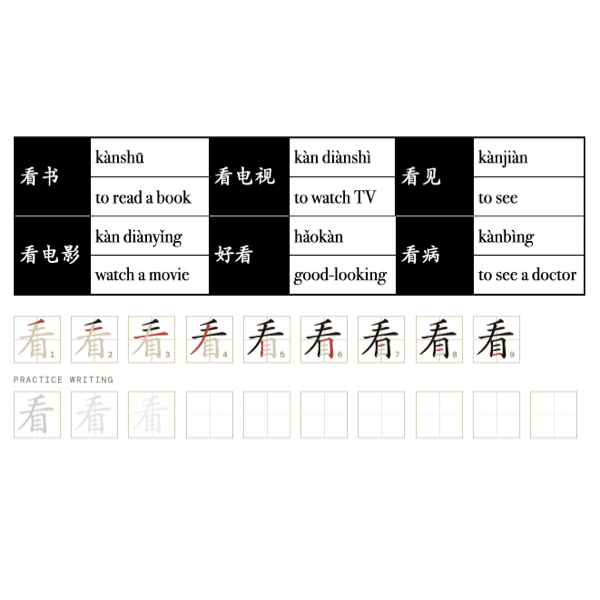 Companion Packet for Character (汉字) Story [目]