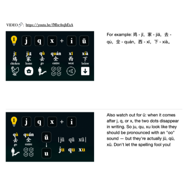 Companion Packet for Tricky Sounds j q x z c s zh ch sh r + mp3