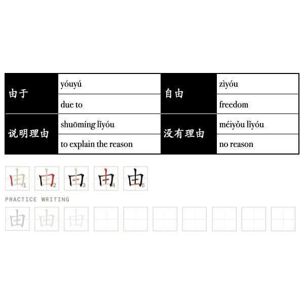 Companion Packet for Character (汉字) Story [田 Field Radical]