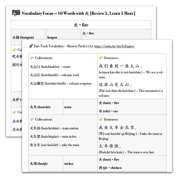 Mastery Packet for Fast Track Vocabulary [火]