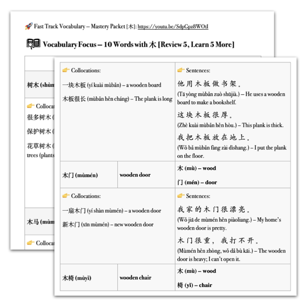 Mastery Packet for Fast Track Vocabulary [木]